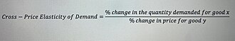 cross elasticity