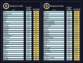 tariff