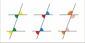 Parallel lines
