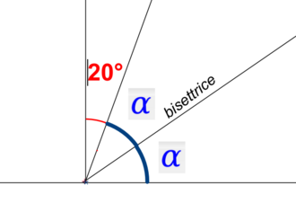 Complementary angle