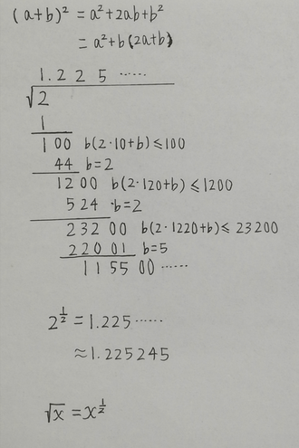 square root