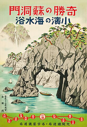 travel