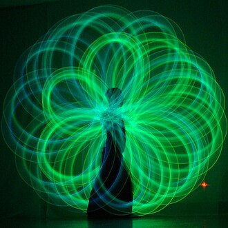 circle