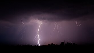 electrostatic