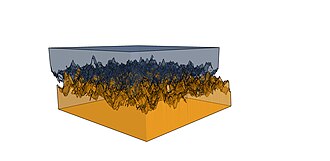 Sliding friction