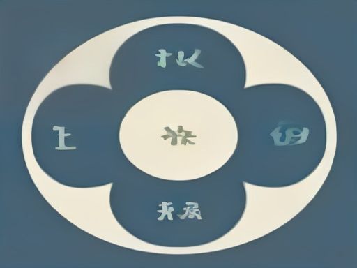 natural number