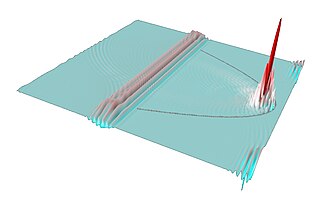 ripple tank