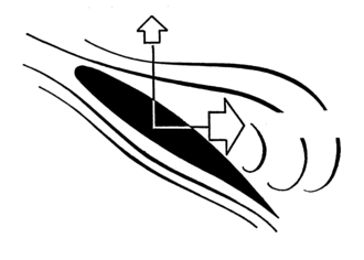 critical angle