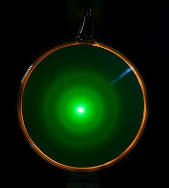 De Broglie wavelength