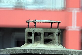 Focal length
