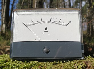 ammeter