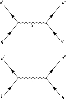 nucleon