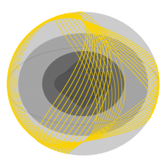 photons