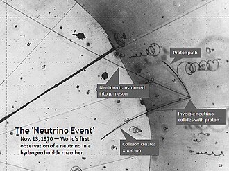 Antineutrino
