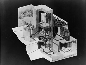 Breeder reactor