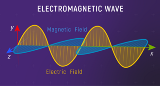 Matter wave
