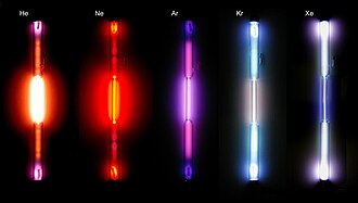 Noble Gas