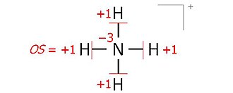Ammonium ion