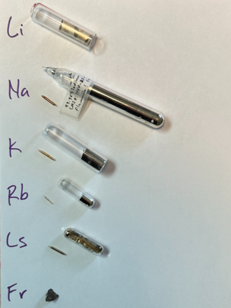 Alkali metals