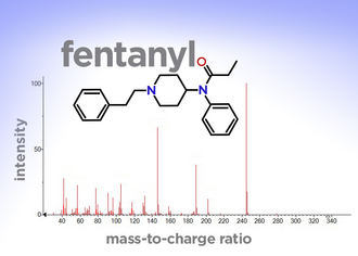 Relative molecular mass