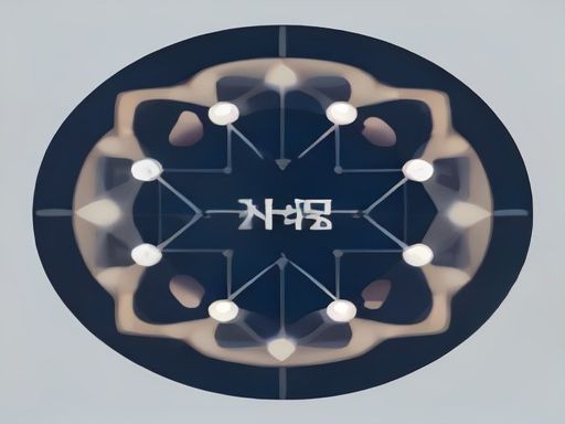 Molecular formular
