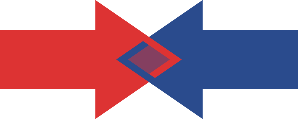 combination