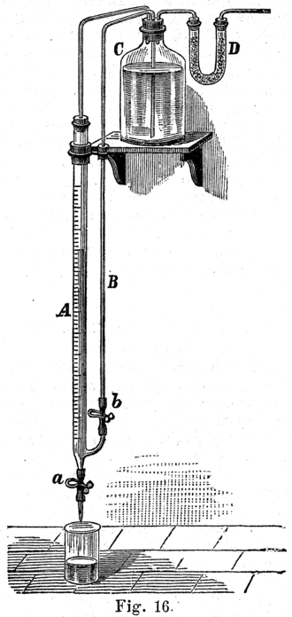 Burette