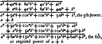 numerical coefficient