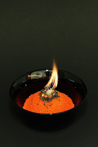 Thermal decomposition