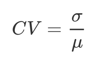 original equation