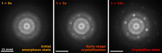 crystallize