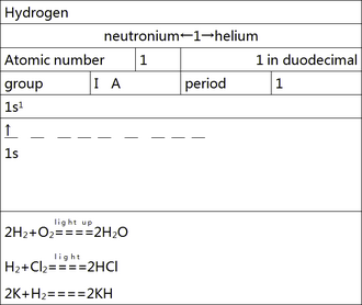 Hydrogen