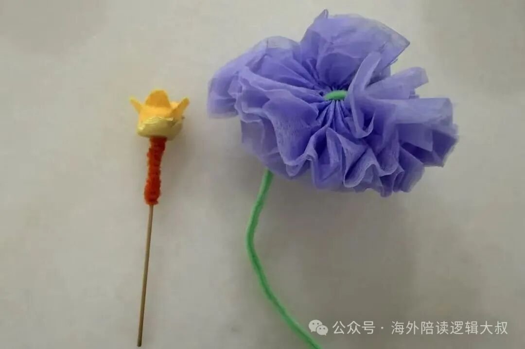 七、怎样提前把一年规划好